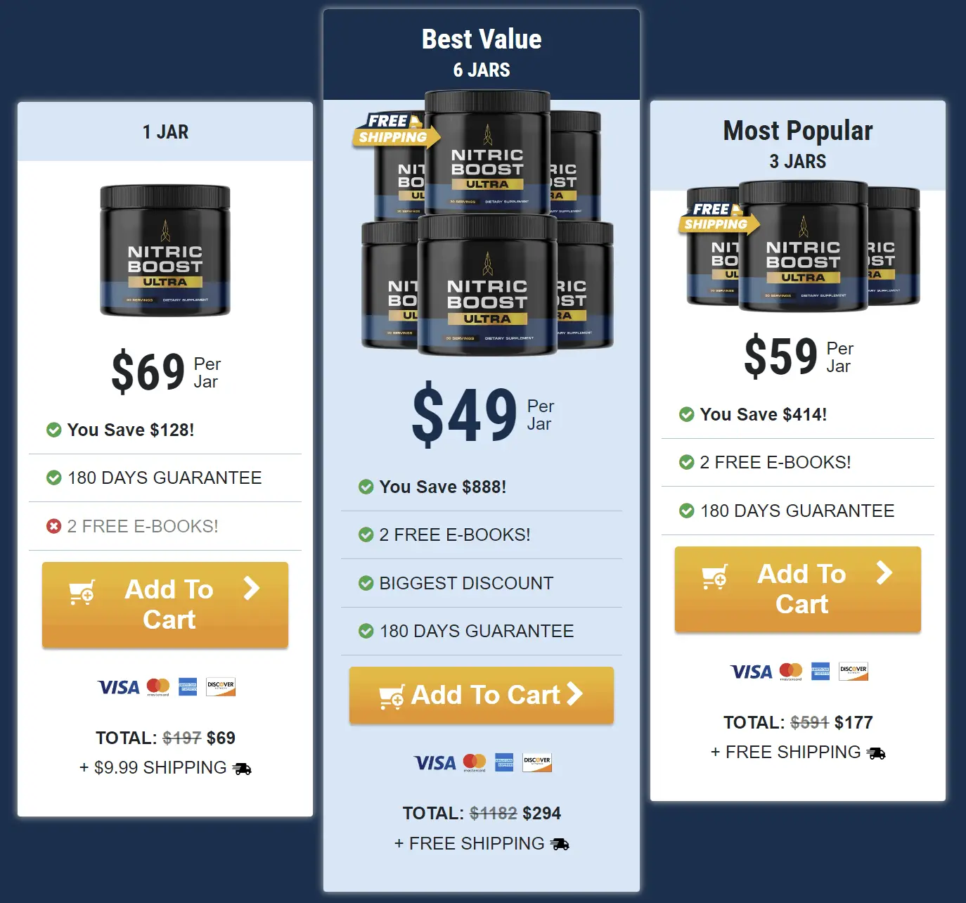 nitric boost price